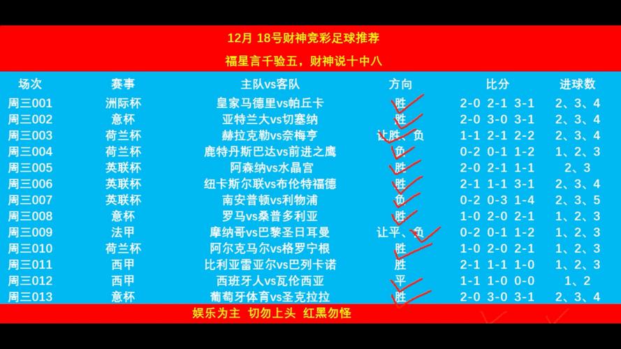 「世界杯狂欢席卷全球：开云体育app独家呈现豪门焦点战的赔率异动与盘路解读」