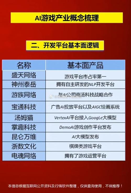 “新引擎时代:开云体育揭示游戏厂商逐步淘汰旧框架,为赛事延展开辟新境界”