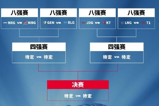 T1 面对国际赛事心态改革:开云体育官网 观察他们如何在 BO5 中稳住阵脚再现 SKT 时期的辉煌