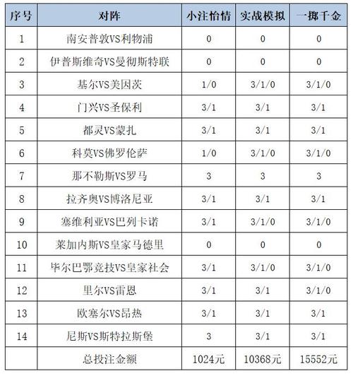 「当法甲多强群起:开云体育官网详解联赛大小球投注的潜在价值与回报探讨」