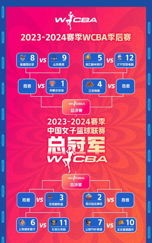 DRX 一路翻盘冲击季后赛:开云体育 分析战队磨合度提升的秘密,能否延续冒泡赛奇迹?