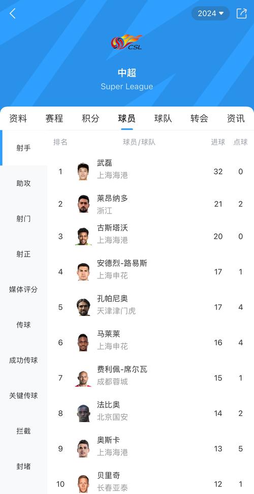 「AG真人如何培养默契?在开云体育app与好友一起开发双人策略打法」