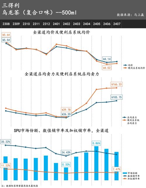「开云体育app数据告诉你PG电子为何走红:大数据分析常见中奖组合与热门主题之排行」