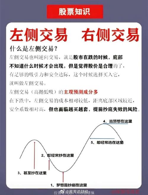 「熟悉赔率波动规律:开云体育app让你走进盘面背后的金融学,掌握资金进出的蛛丝马迹」